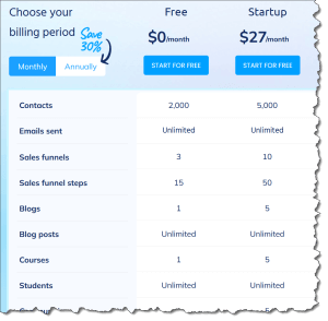 Systeme Pricing